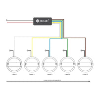 DIM-module tot 5 lampen 12-24v IP66 (set van 2)