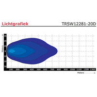 LED bar | 100 watt | 4000 lumen | 9-30v | 40cm. kabel | Deutsch connector | TRSW12281-20D